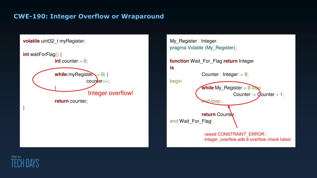 cwe 190 integer overflow or wraparound