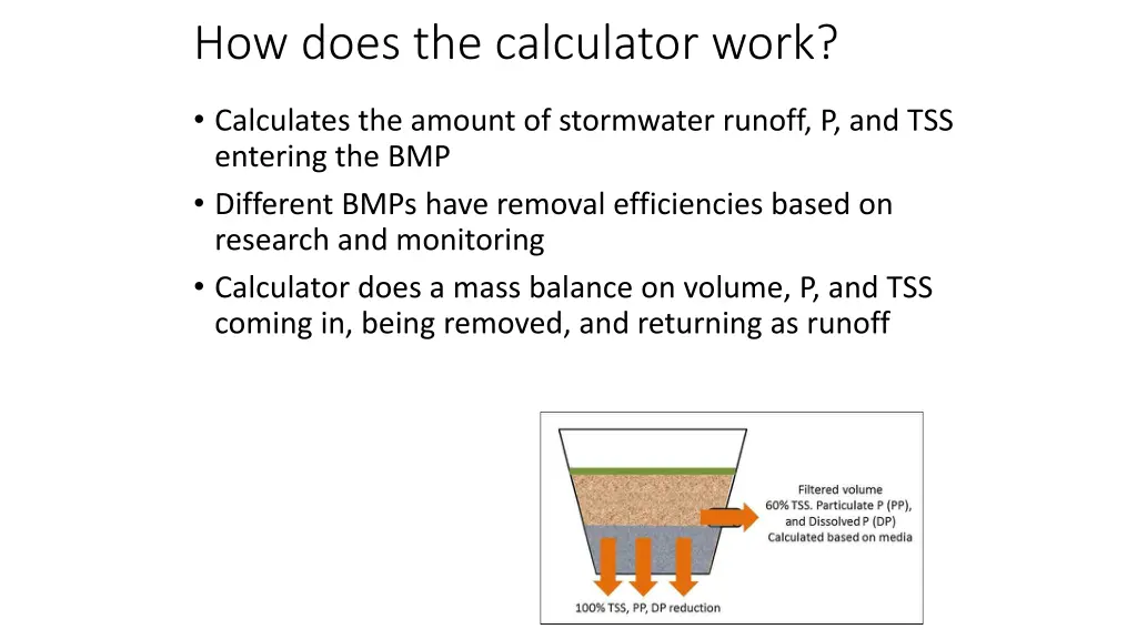 how does the calculator work