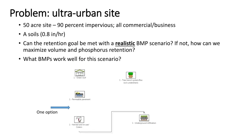 problem ultra problem ultra urban site 50 acre