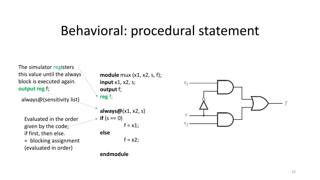 behavioral procedural statement