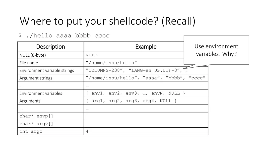 where to put your shellcode recall