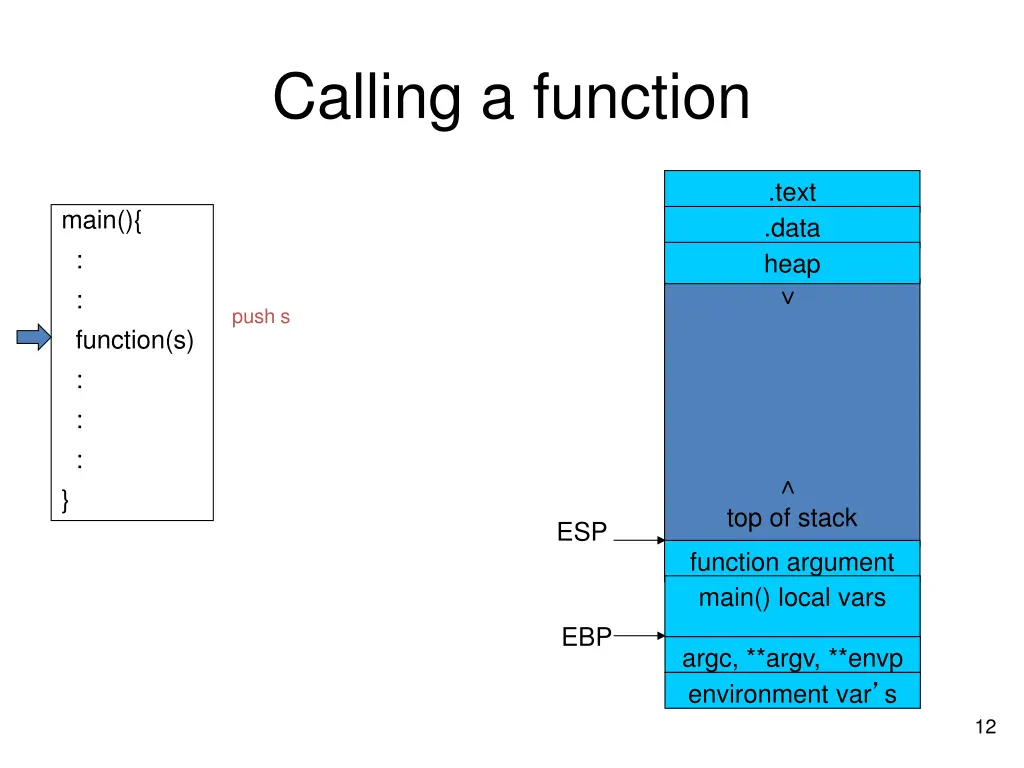 calling a function 1