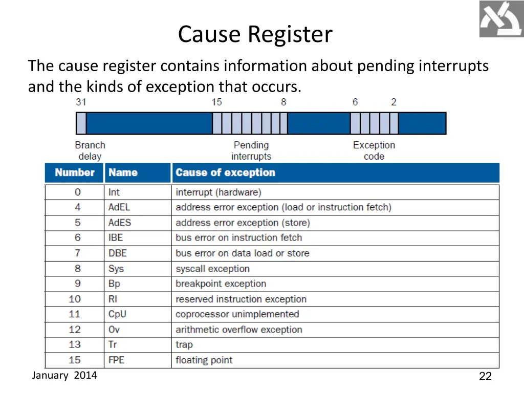 cause register