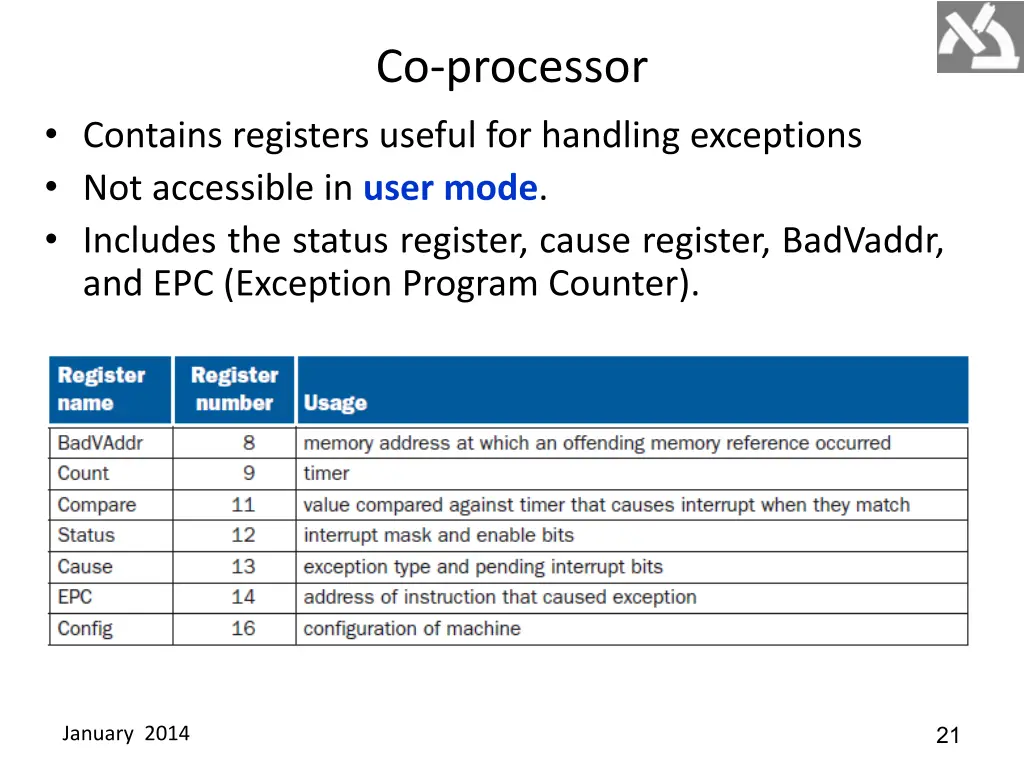 co processor