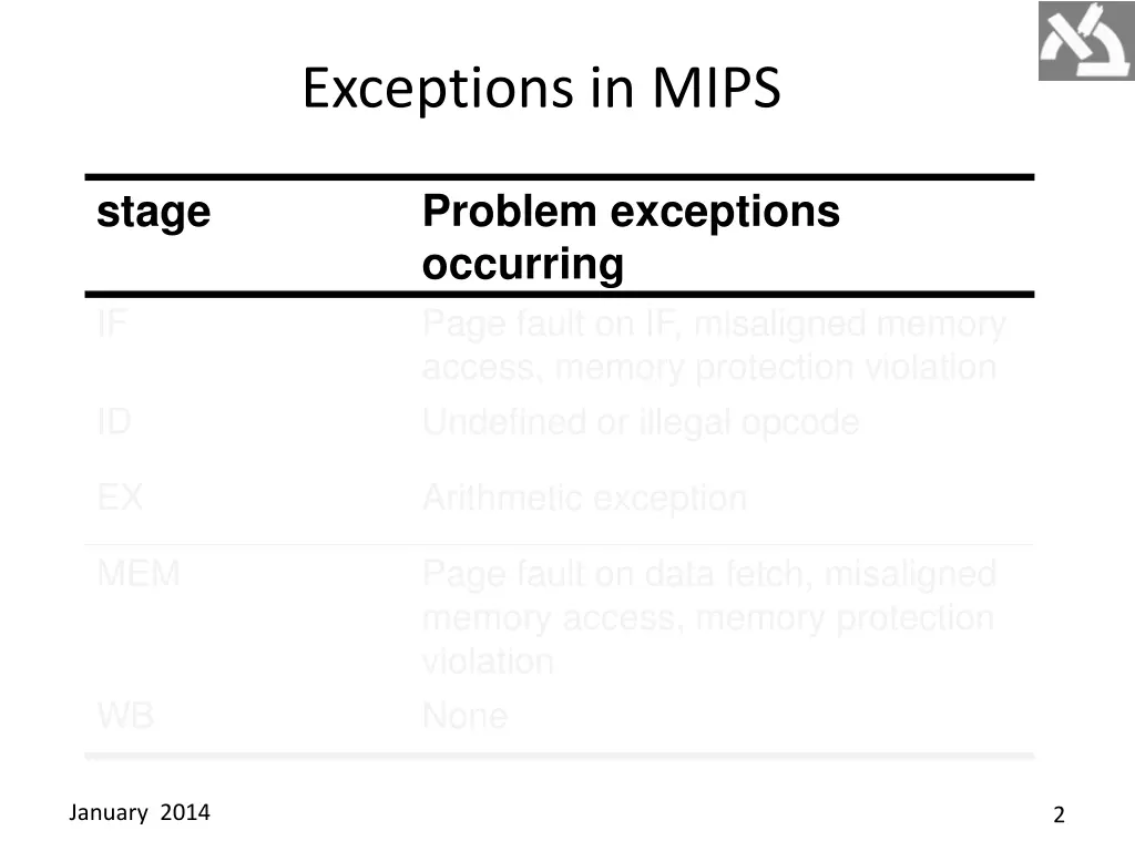 exceptions in mips