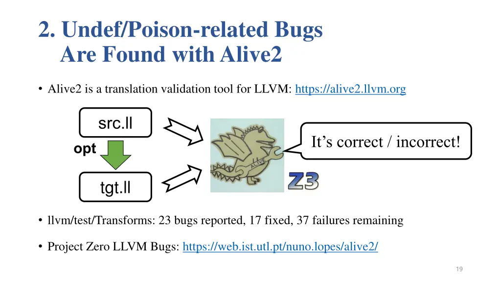 2 undef poison related bugs are found with alive2