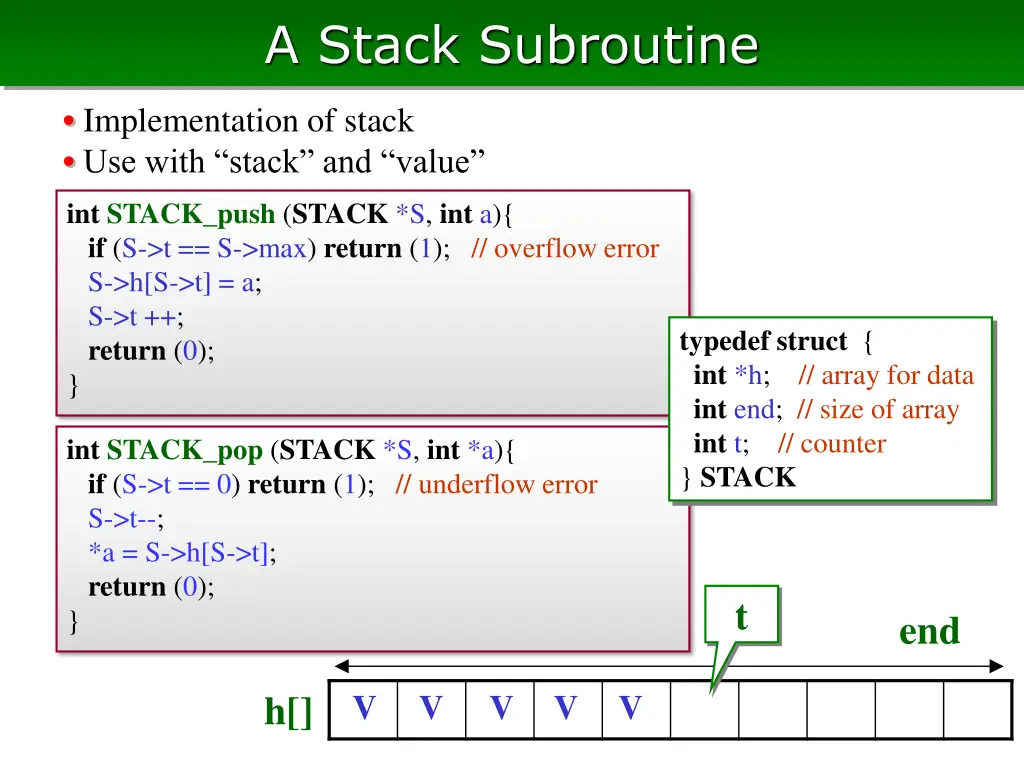 a stack subroutine