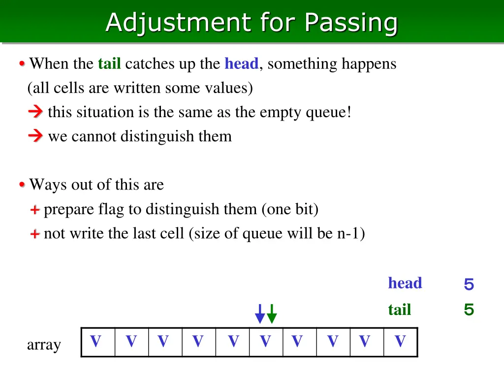 adjustment for passing