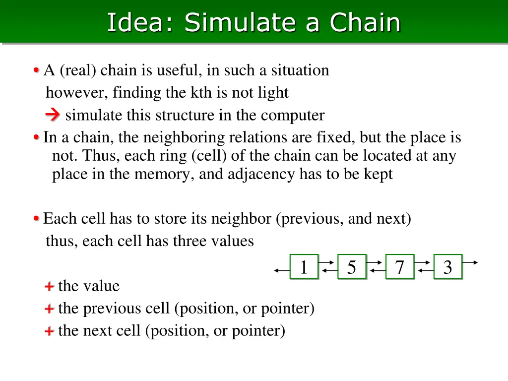 idea simulate a chain