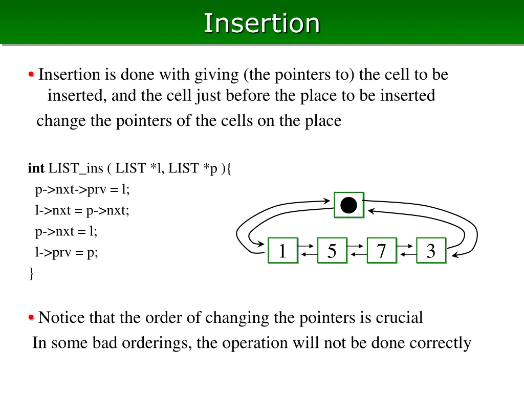 insertion