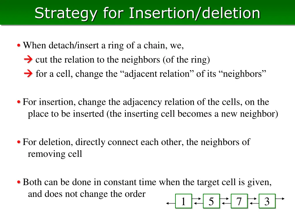 strategy for insertion deletion