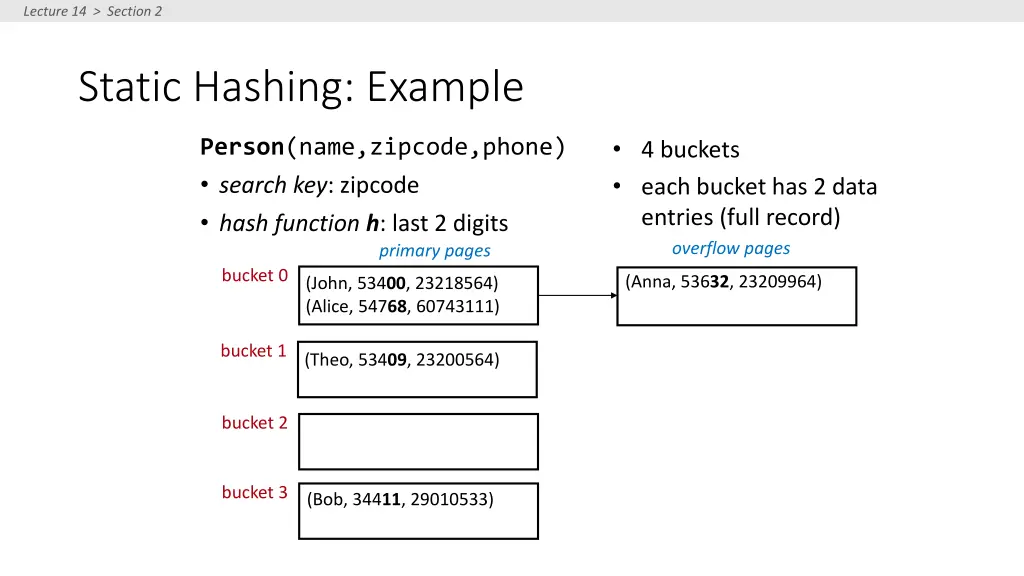 lecture 14 section 2 1