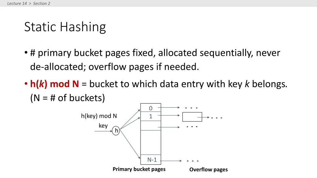 lecture 14 section 2