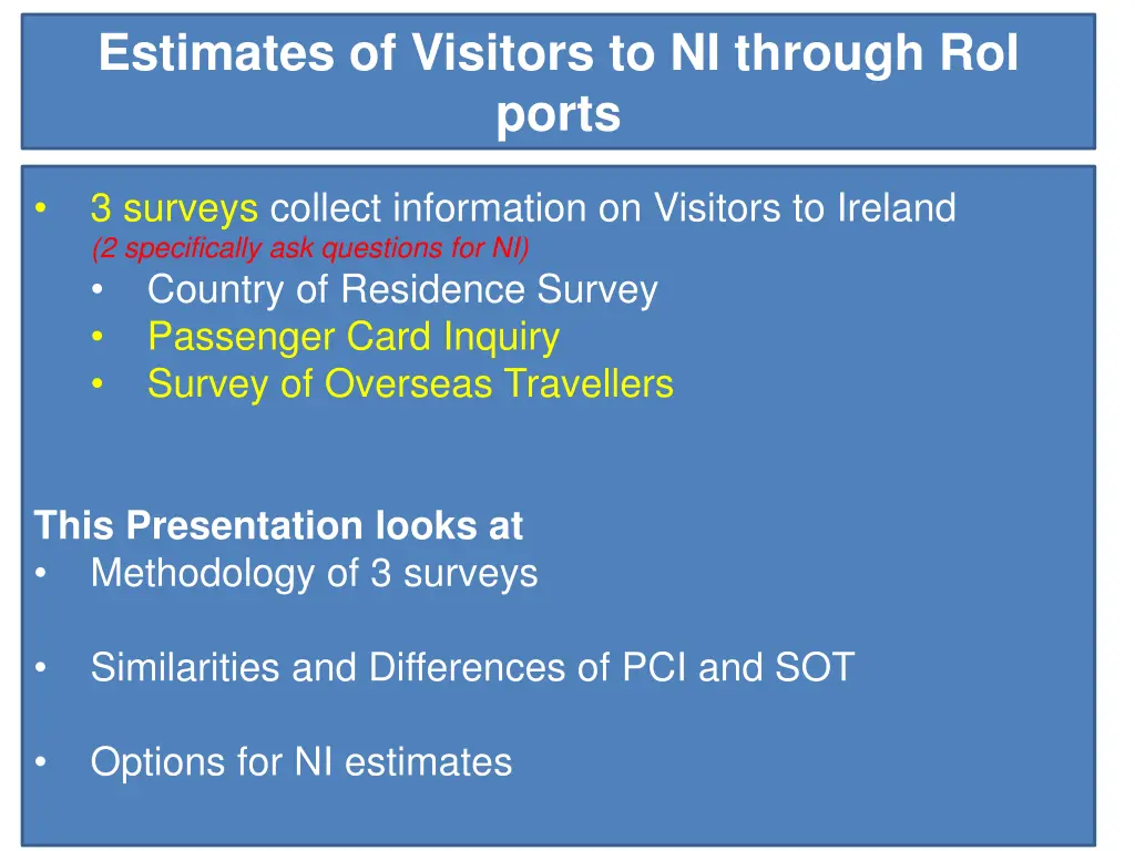 estimates of visitors to ni through roi ports