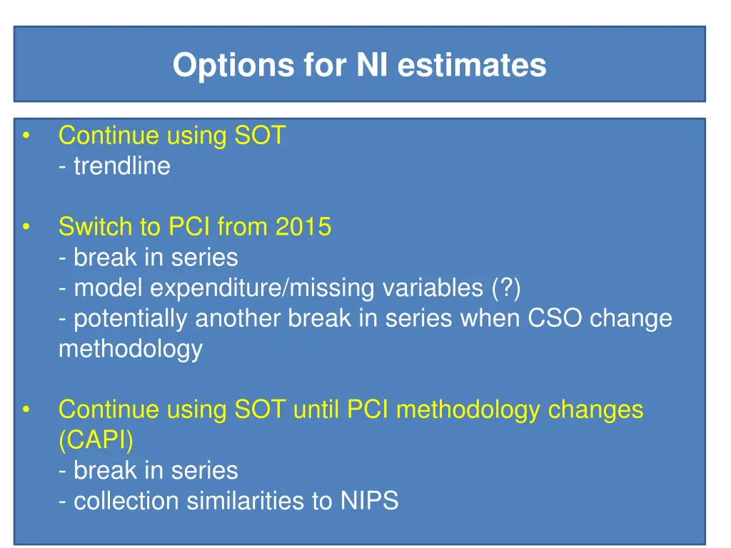 options for ni estimates