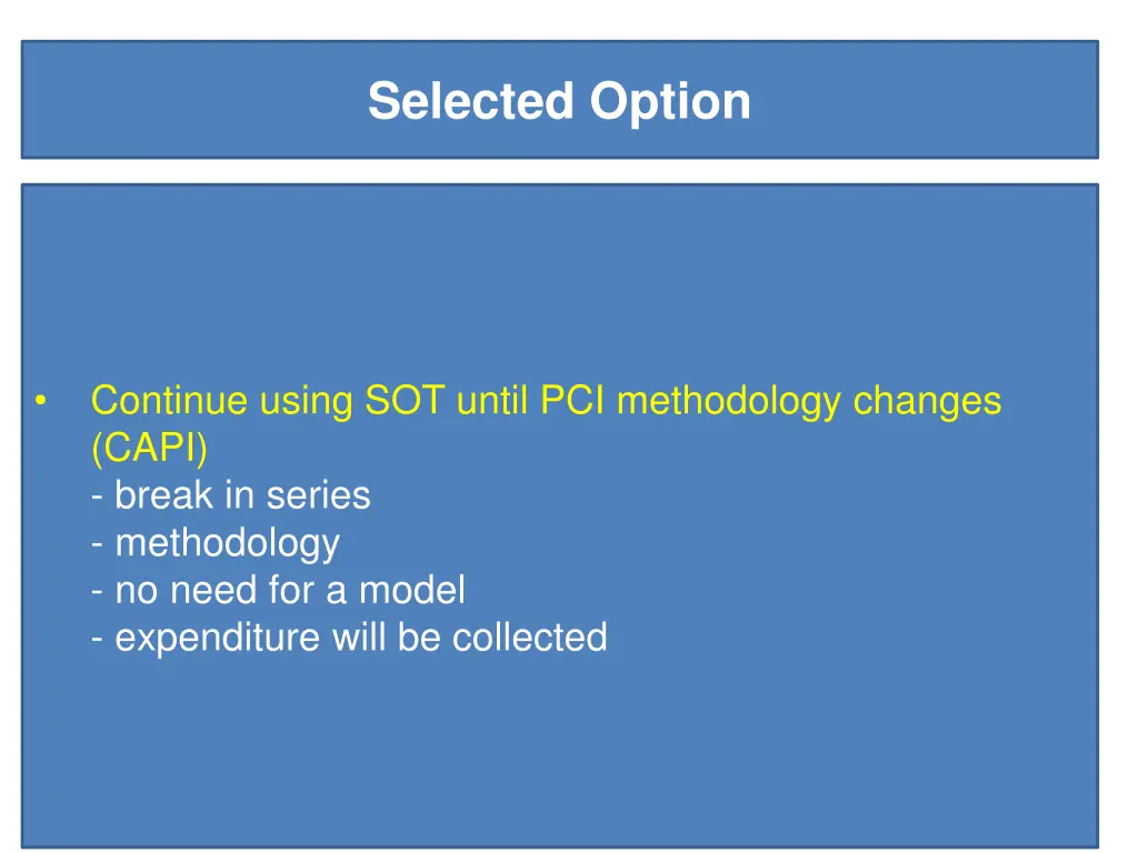 selected option