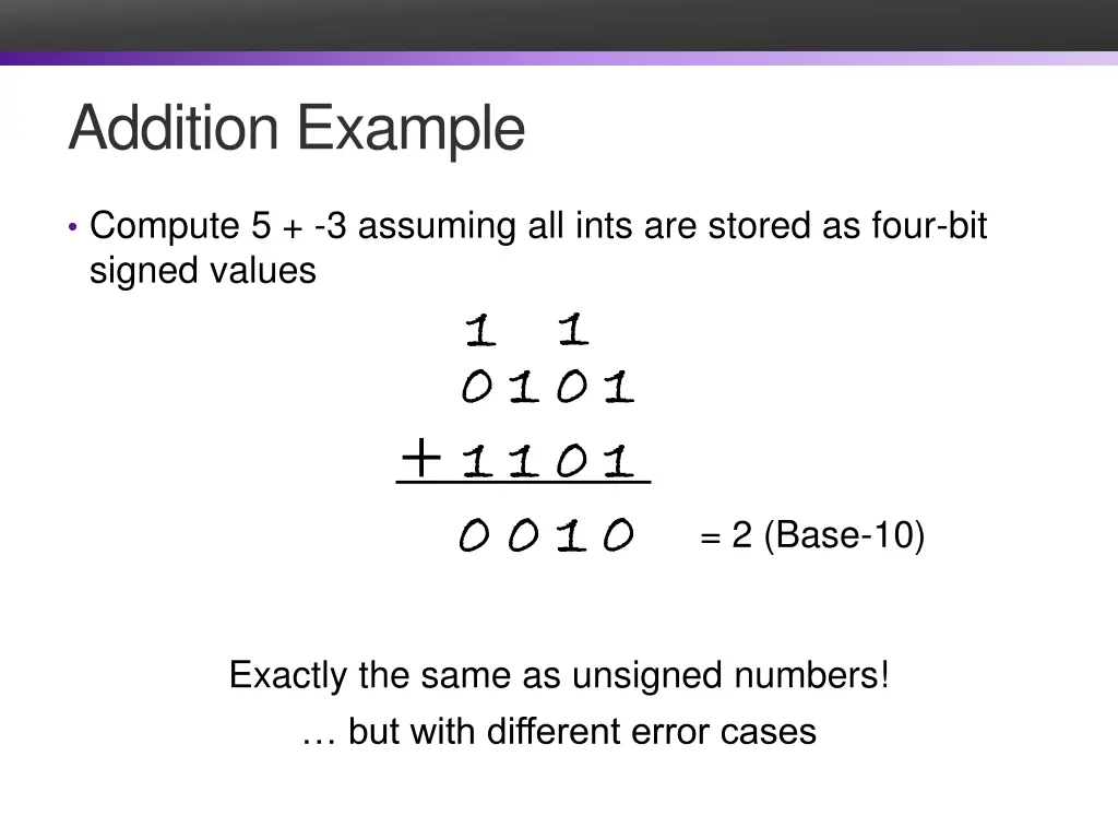 addition example