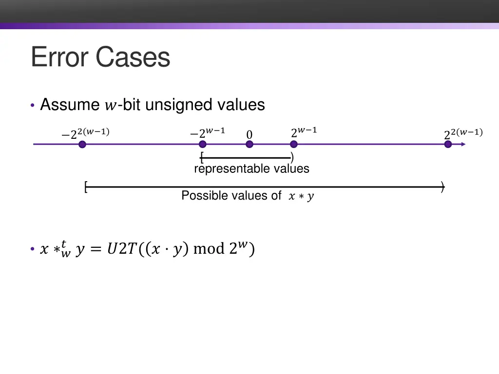 error cases 1