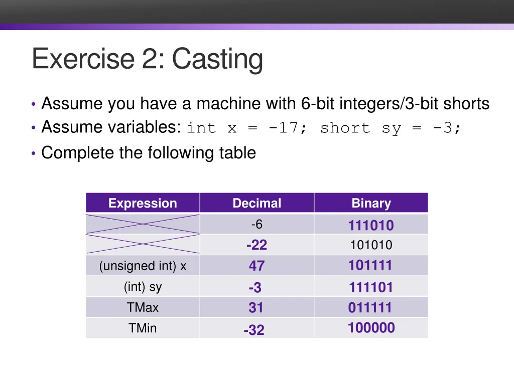 exercise 2 casting 1