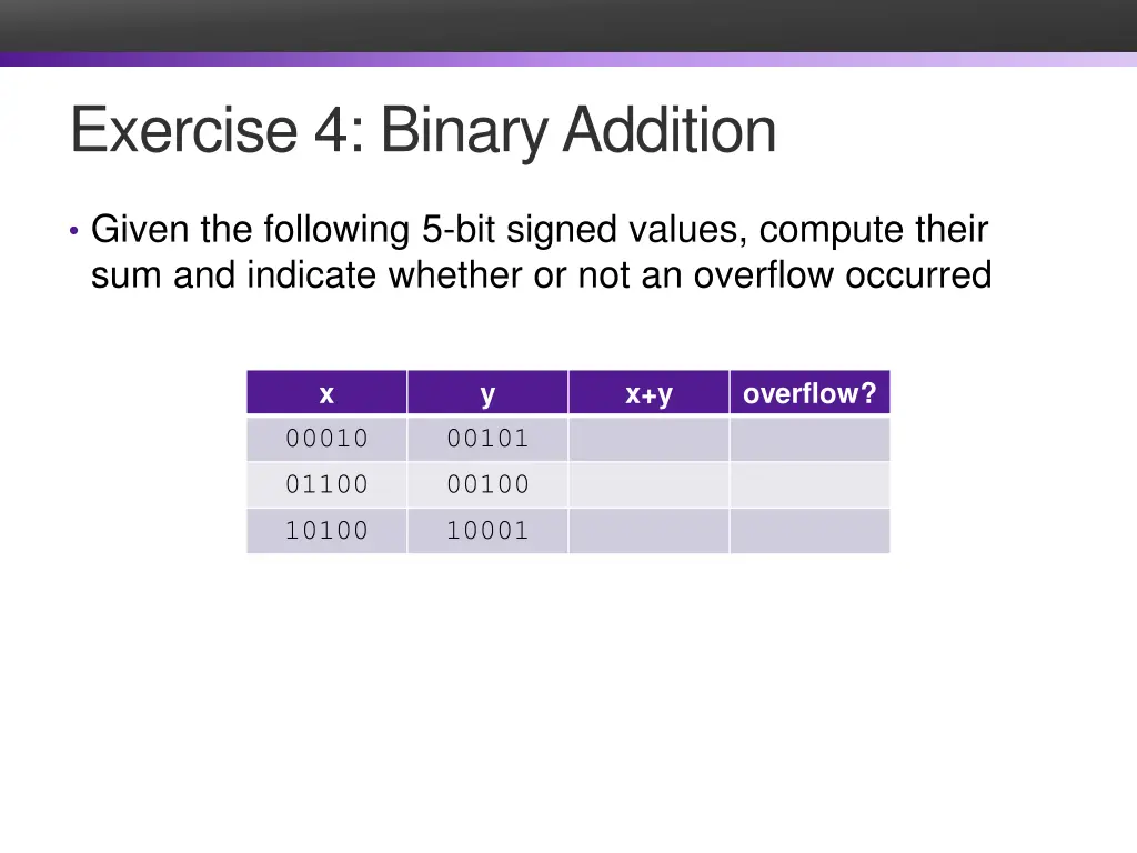 exercise 4 binary addition