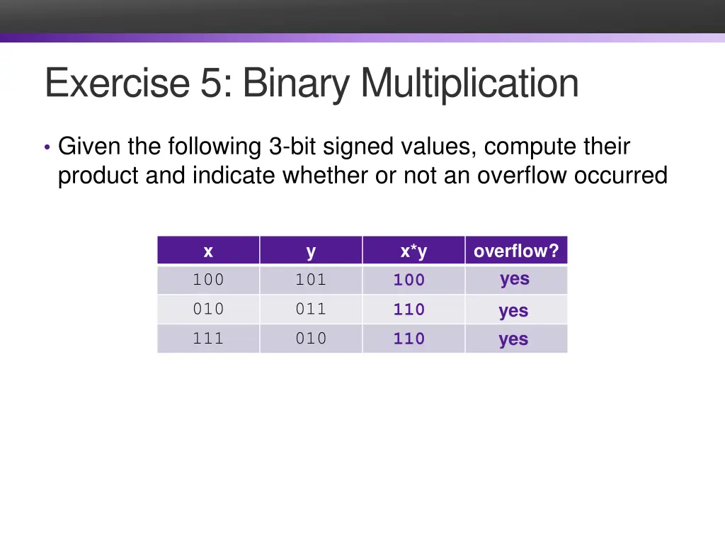 exercise 5 binary multiplication 1