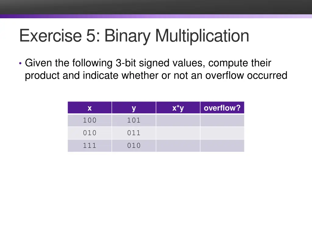 exercise 5 binary multiplication