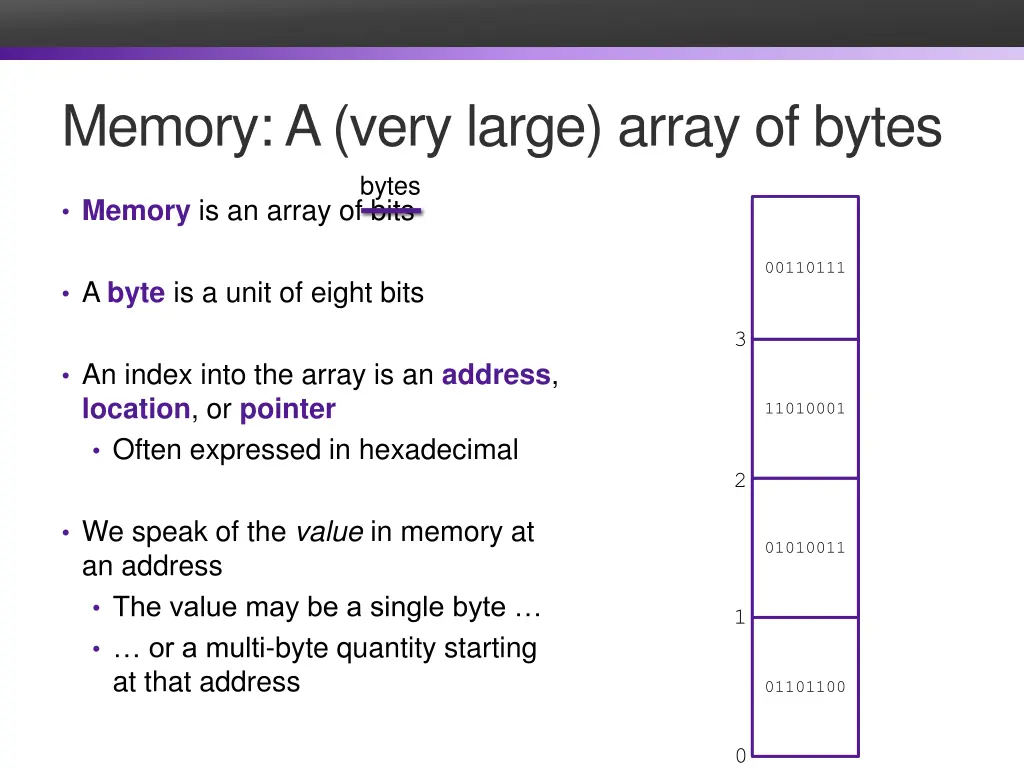 memory a very large array of bytes bytes