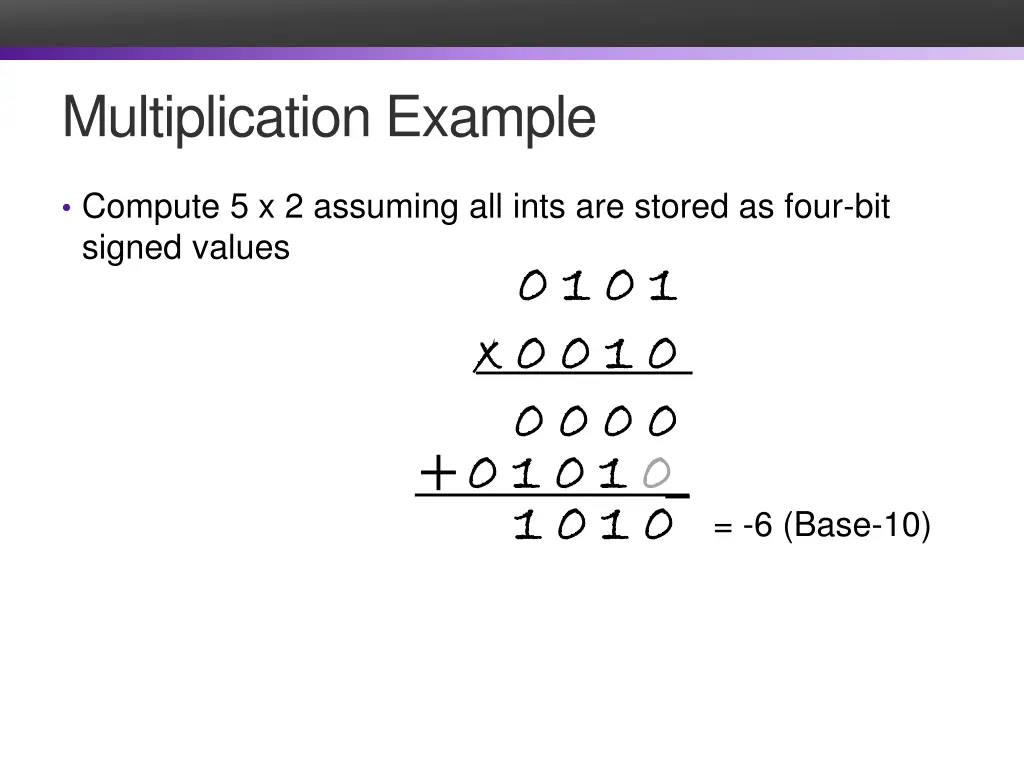 multiplication example 1