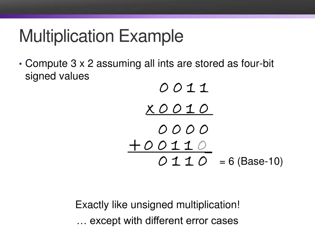 multiplication example