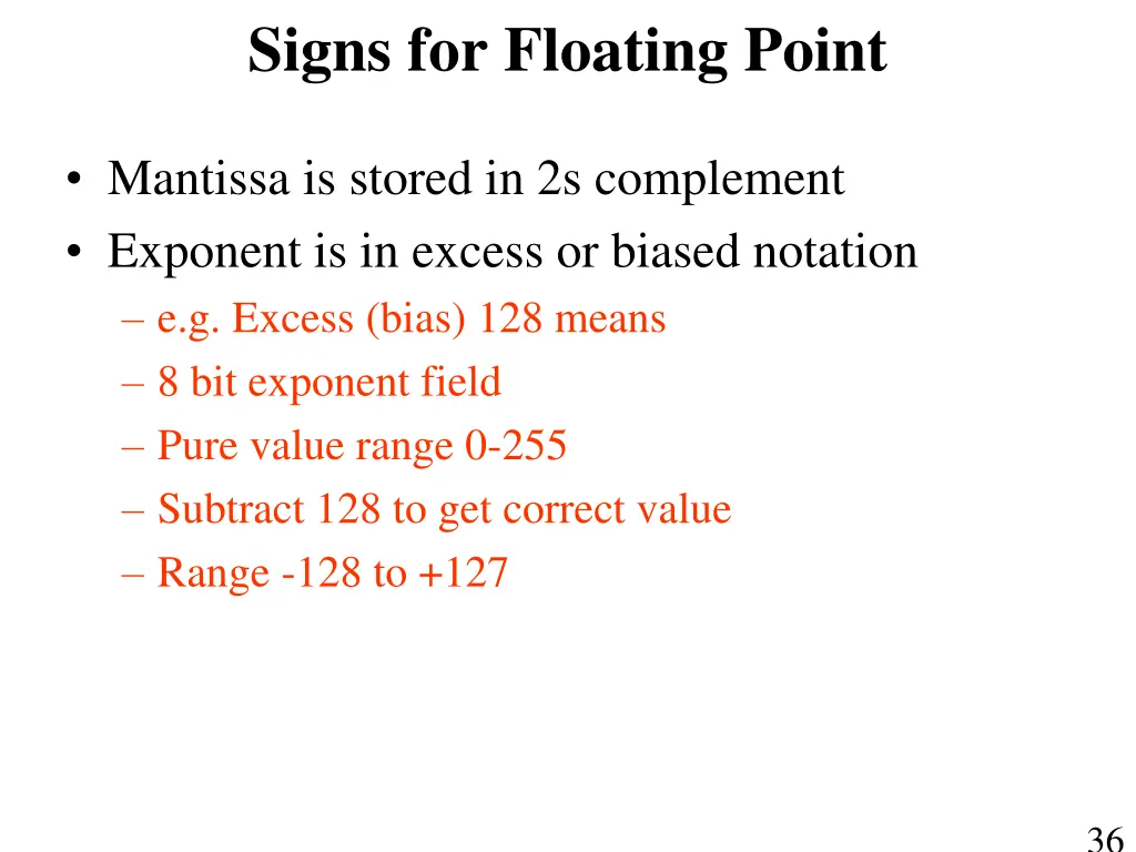 signs for floating point