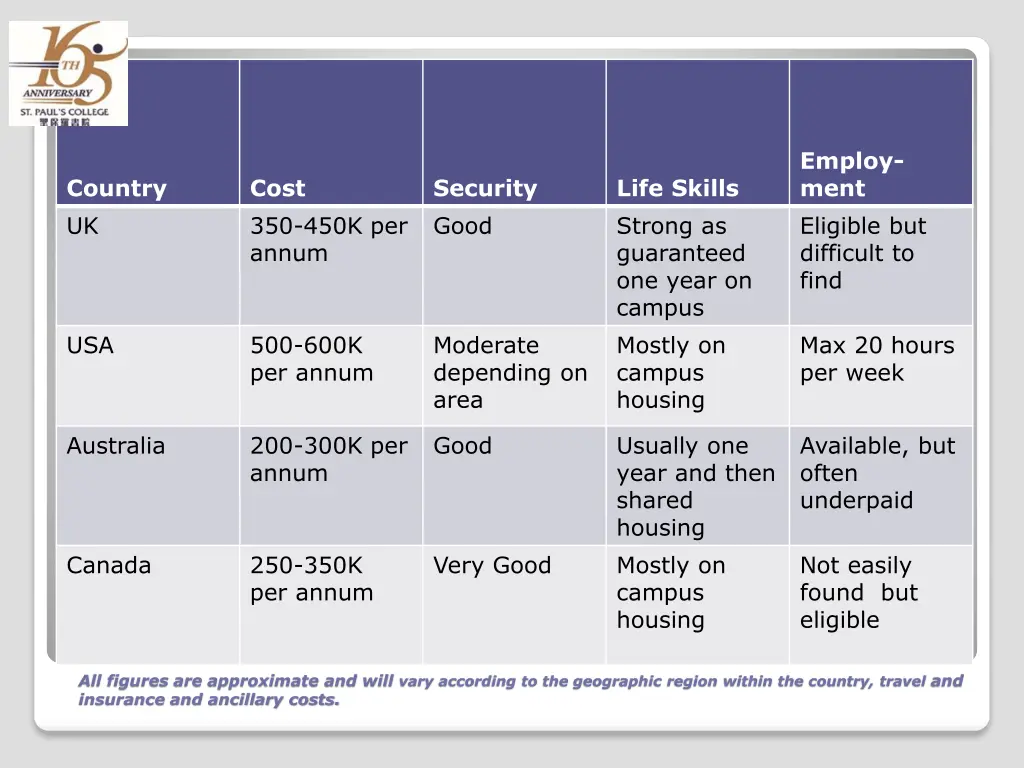 employ ment eligible but difficult to find