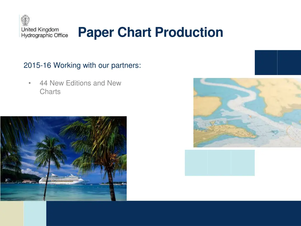 paper chart production