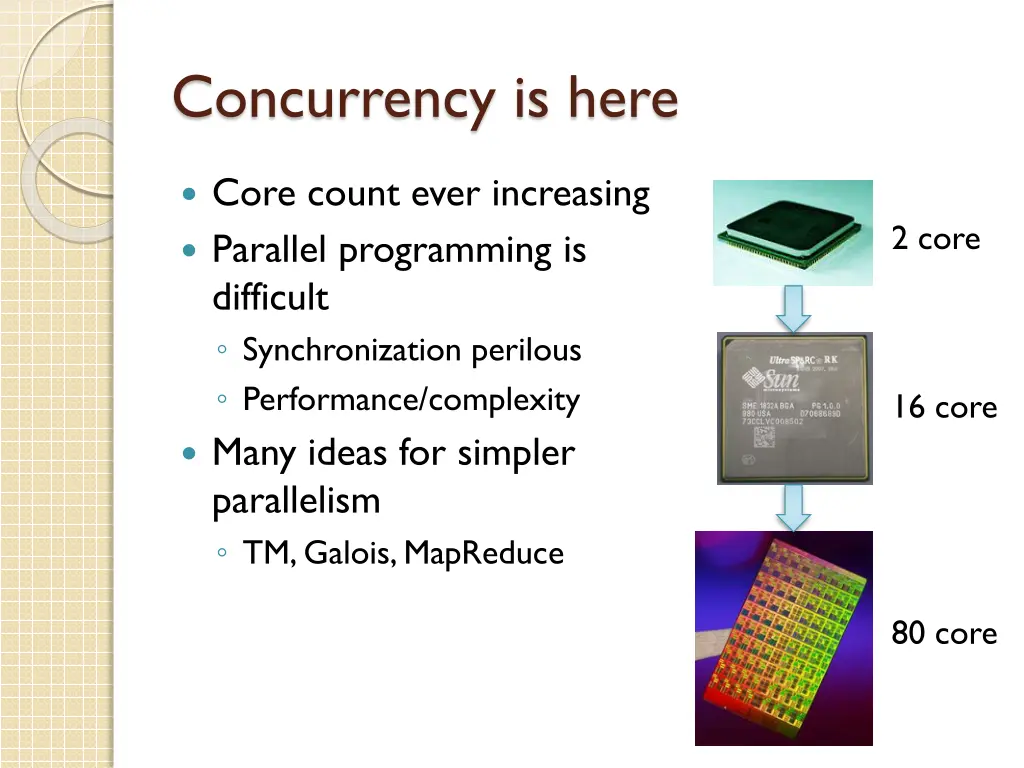 concurrency is here