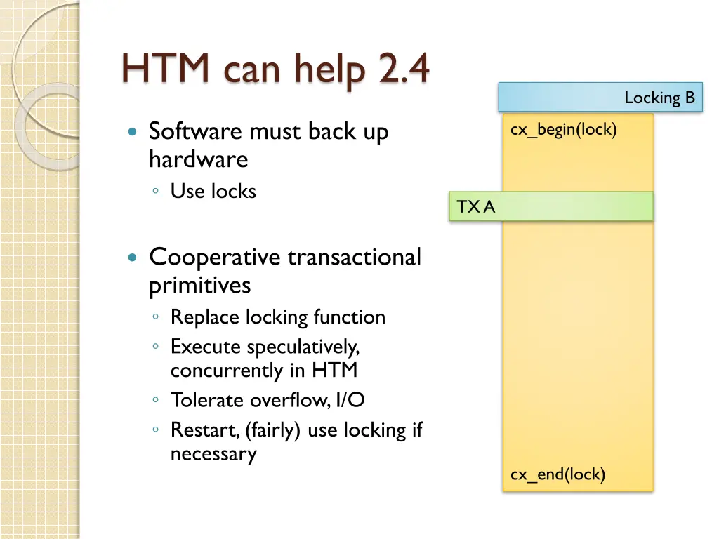 htm can help 2 4 4