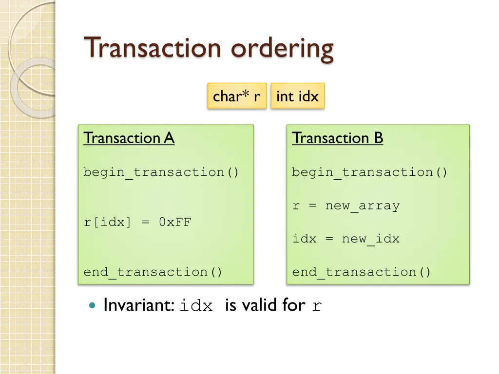 transaction ordering 1