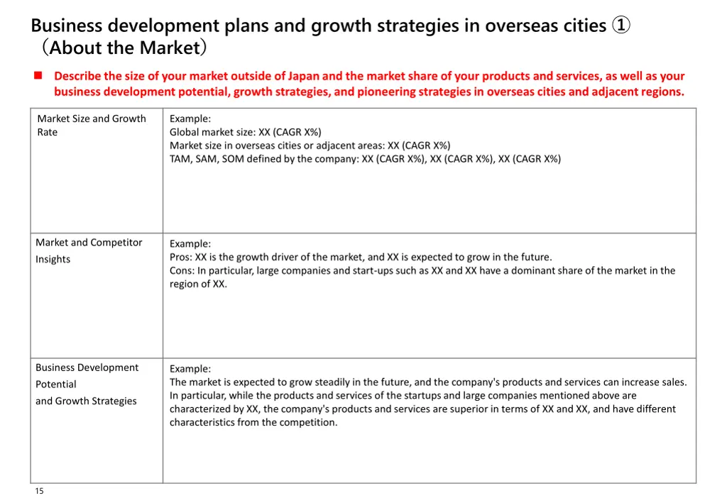 business development plans and growth strategies