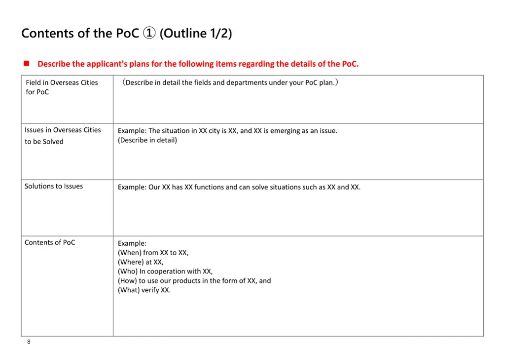 contents of the poc outline 1 2