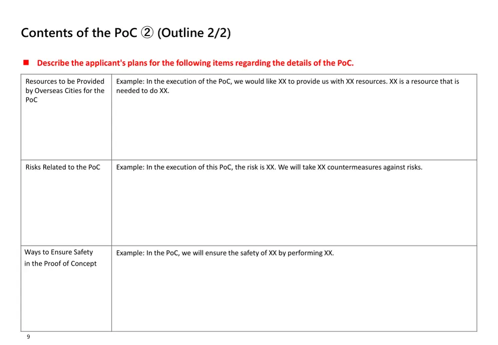 contents of the poc outline 2 2