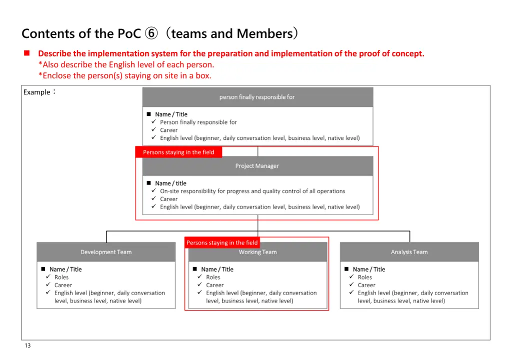 contents of the poc teams and members