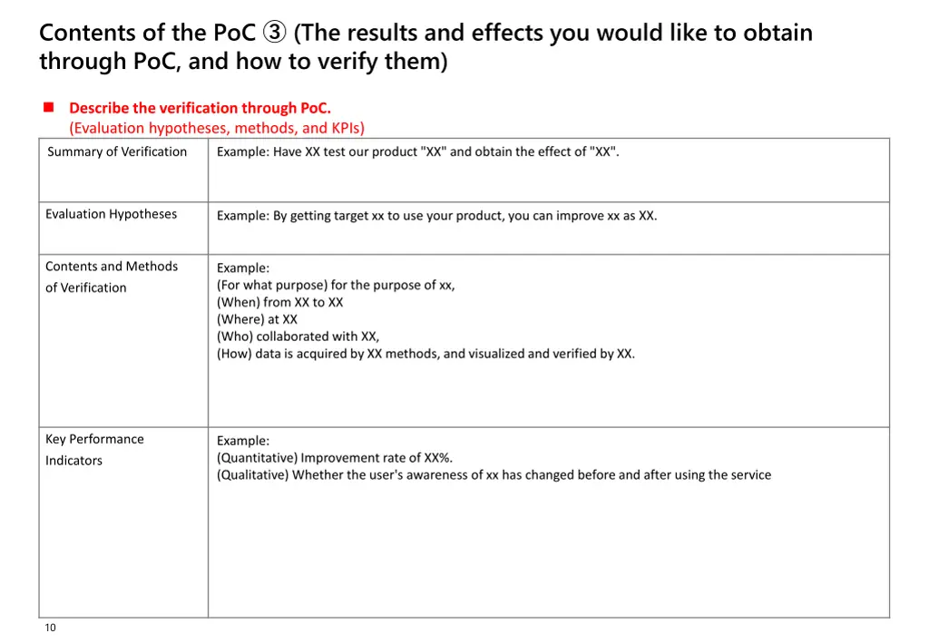 contents of the poc the results and effects