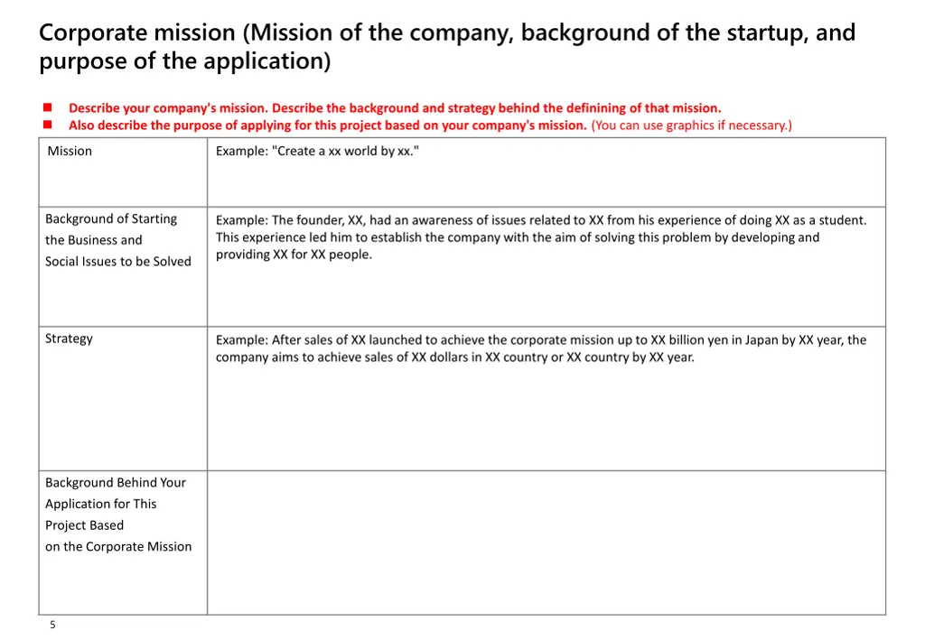 corporate mission mission of the company