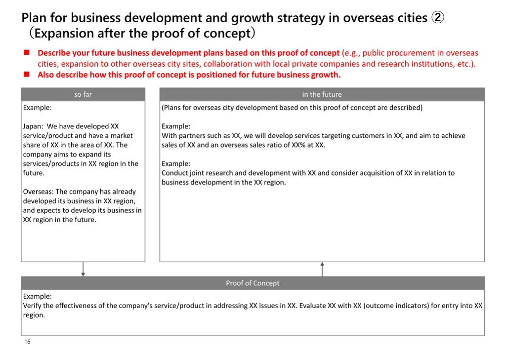 plan for business development and growth strategy