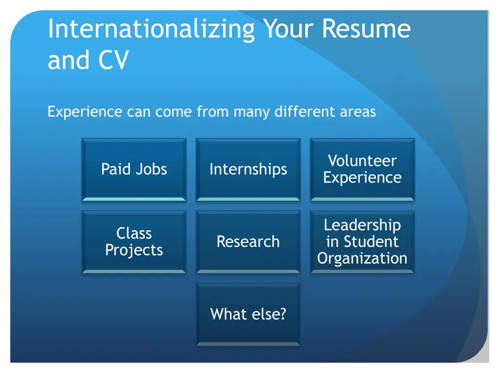 internationalizing your resume and cv 4