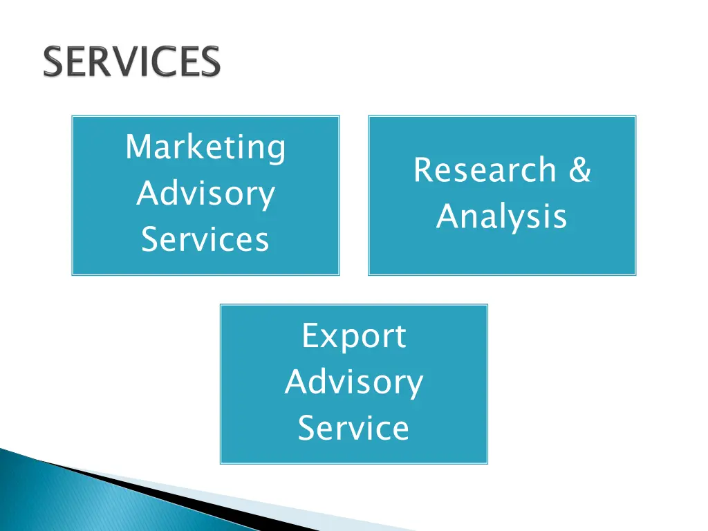 marketing advisory services