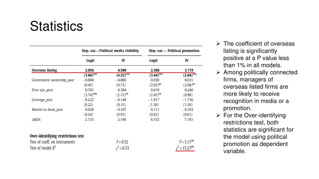 statistics