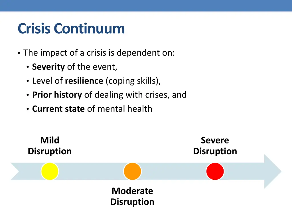 crisis continuum