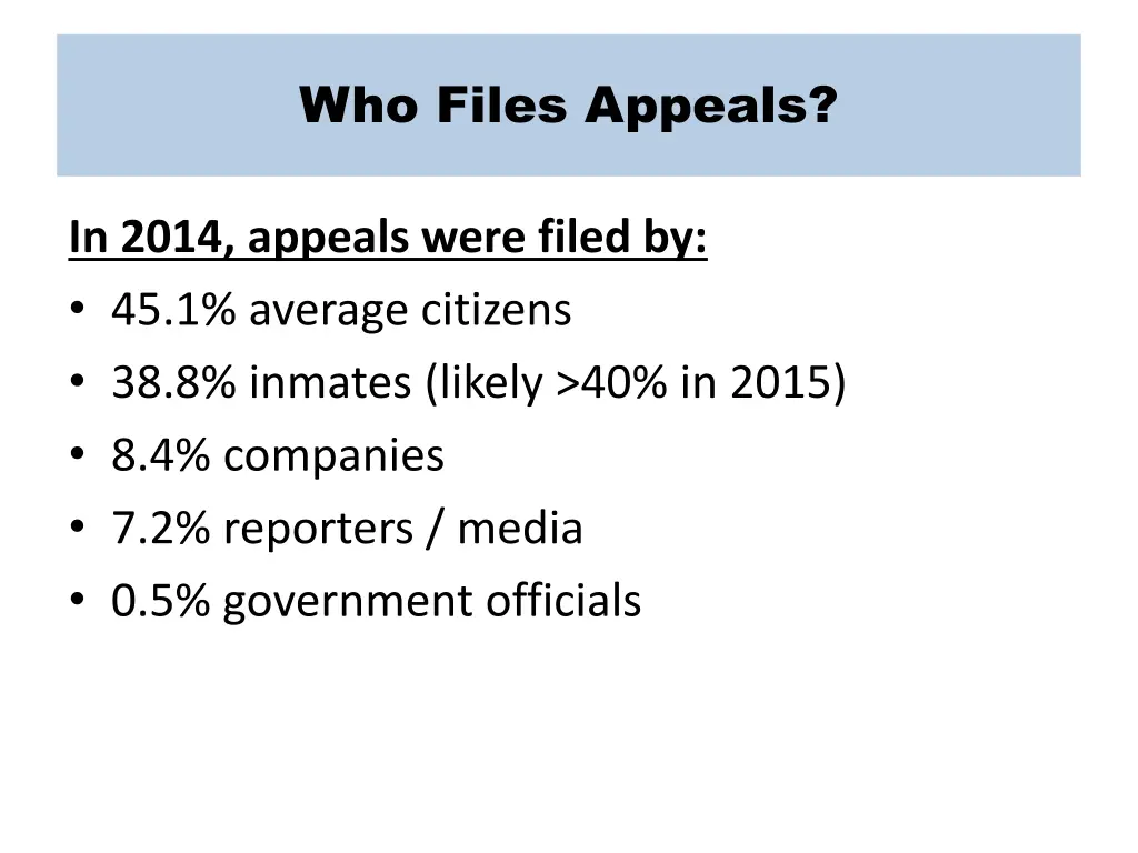 who files appeals