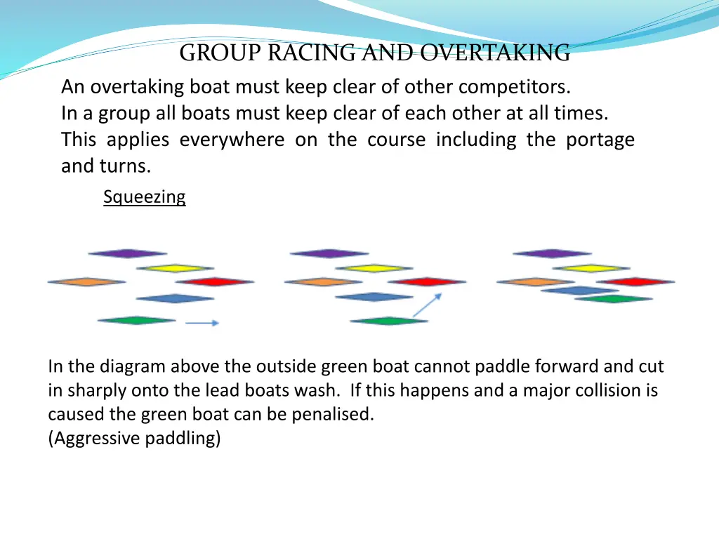 group racing and overtaking