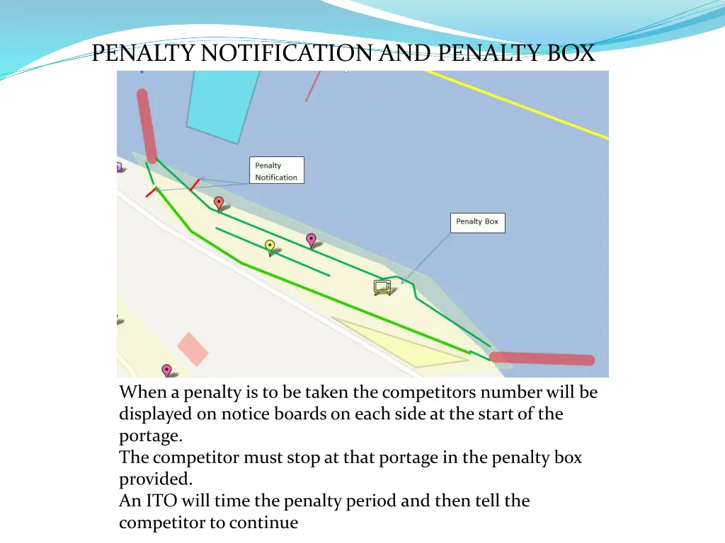 penalty notification and penalty box