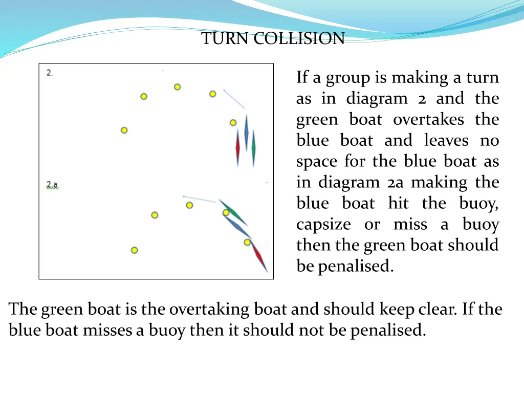 turn collision 1